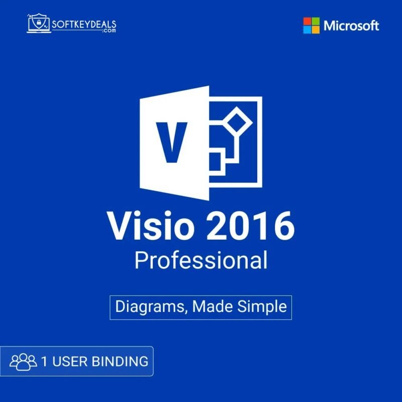 visio pro 2016 1 user bind